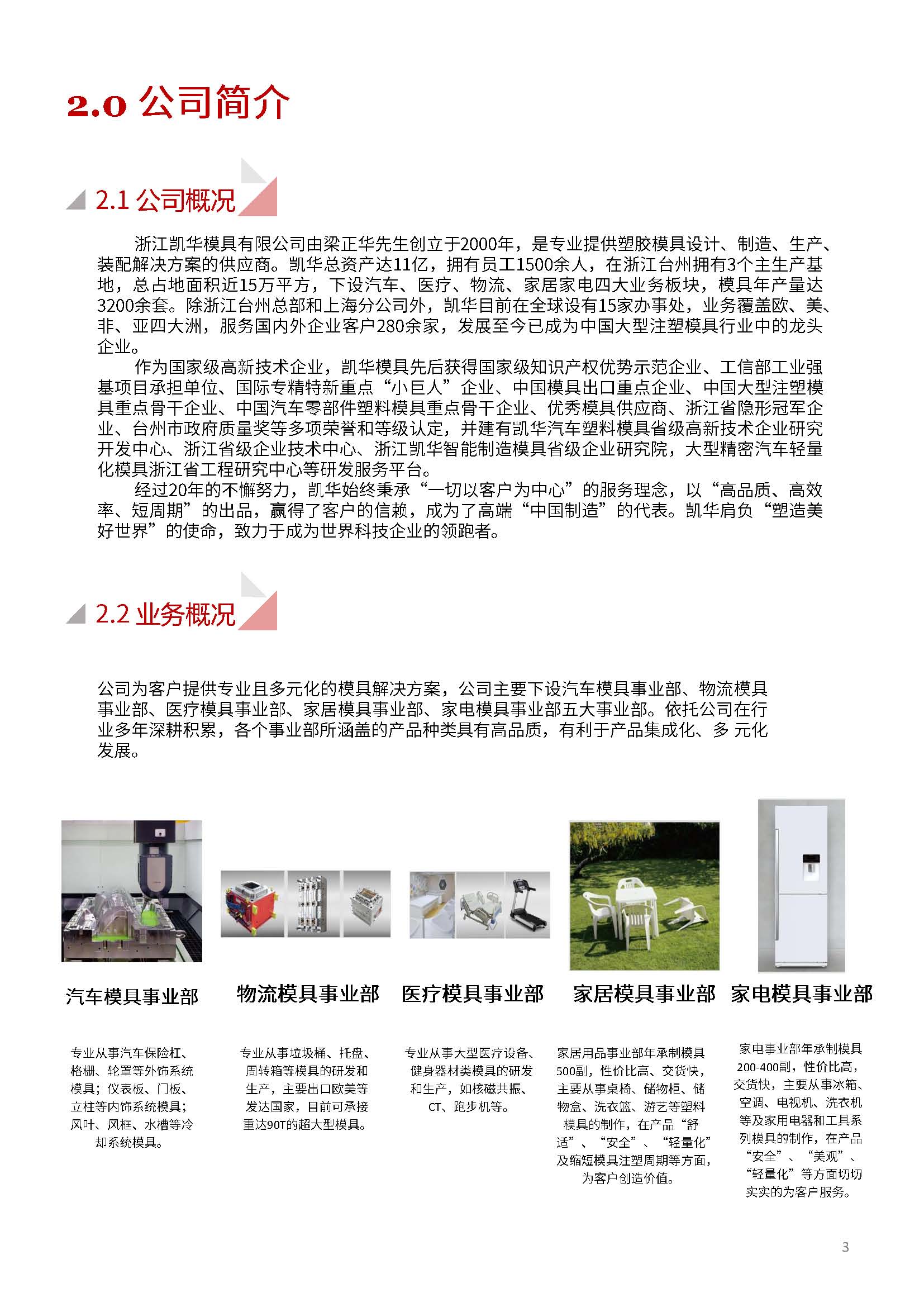 娴欐睙鍑崕妯″叿鏈夐檺鍏徃ESG鎶ュ憡銆愭帓鐗堛€?815(1)_椤甸潰_03.jpg