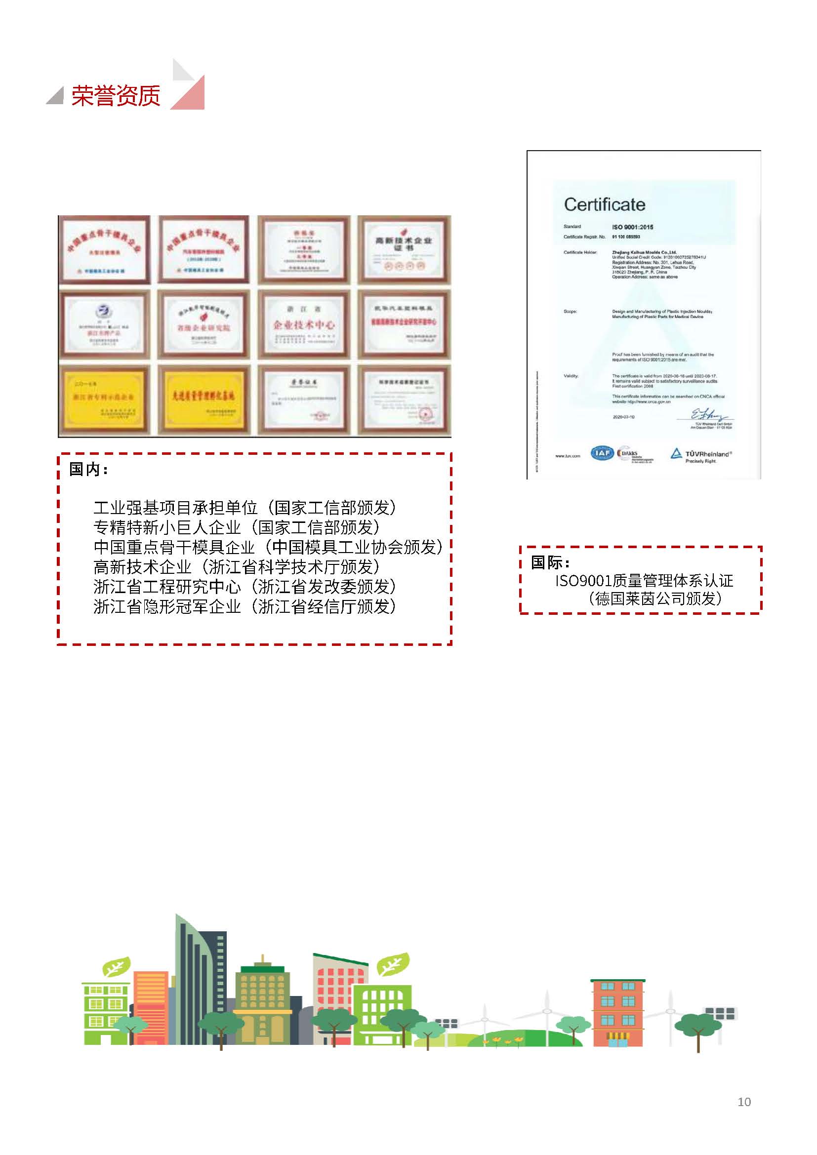 娴欐睙鍑崕妯″叿鏈夐檺鍏徃ESG鎶ュ憡銆愭帓鐗堛€?815(1)_椤甸潰_10.jpg