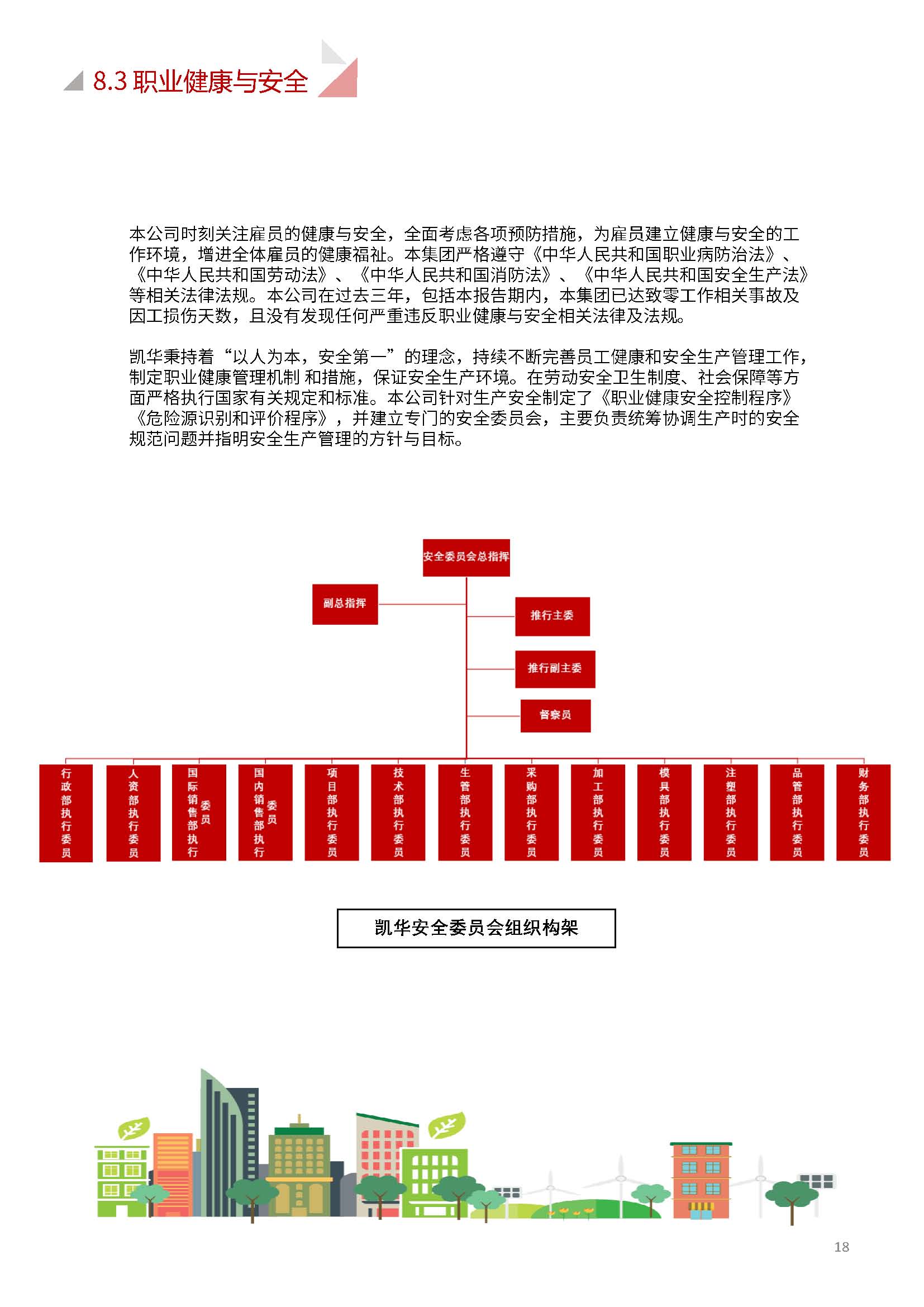 娴欐睙鍑崕妯″叿鏈夐檺鍏徃ESG鎶ュ憡銆愭帓鐗堛€?815(1)_椤甸潰_18.jpg