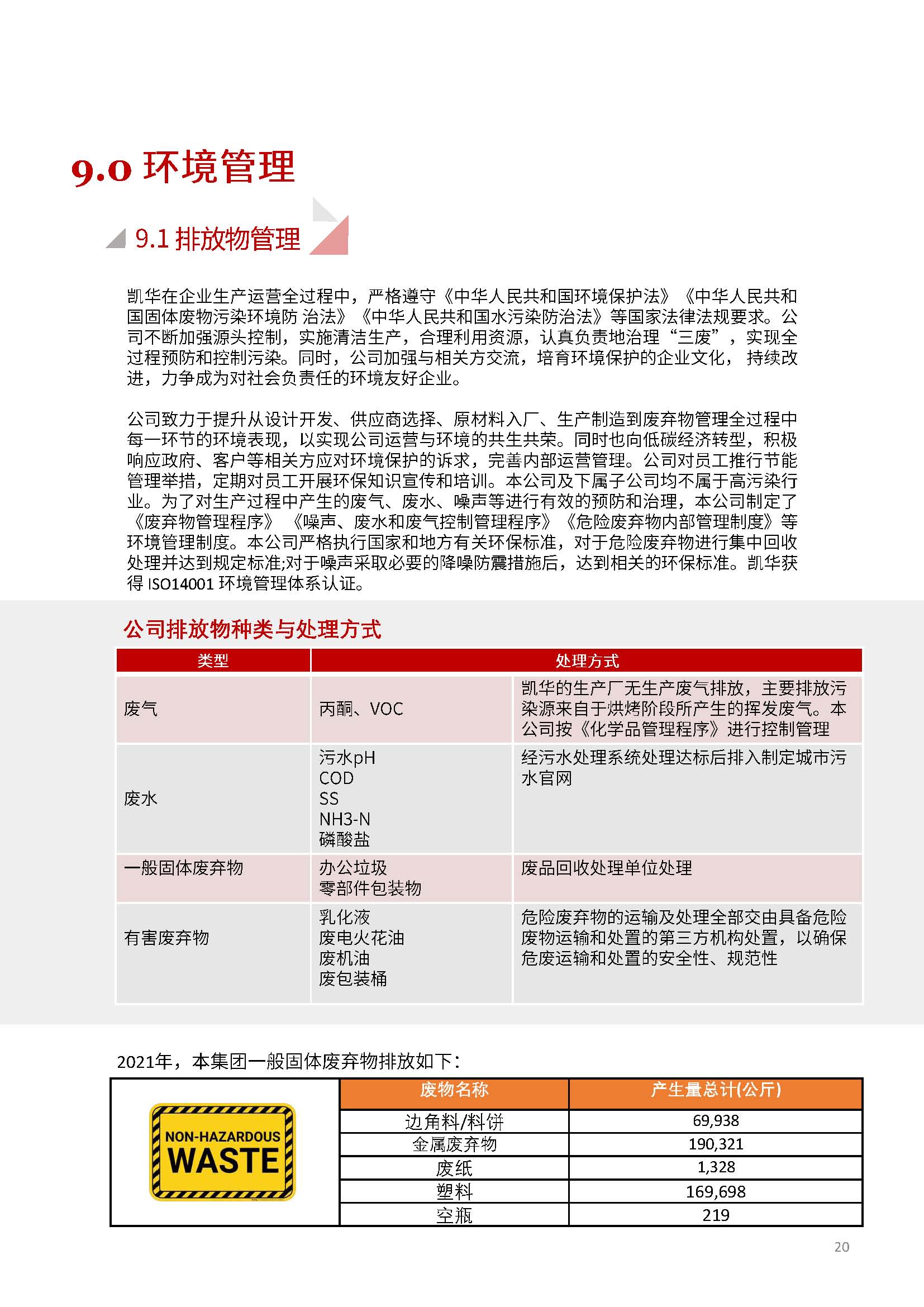 娴欐睙鍑崕妯″叿鏈夐檺鍏徃ESG鎶ュ憡銆愭帓鐗堛€?815(1)_椤甸潰_20.jpg