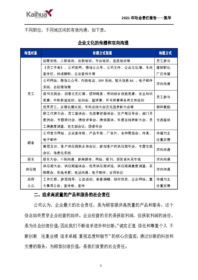 7銆佺ぞ浼氳矗浠绘姤鍛?鍑崕_椤甸潰_03.jpg
