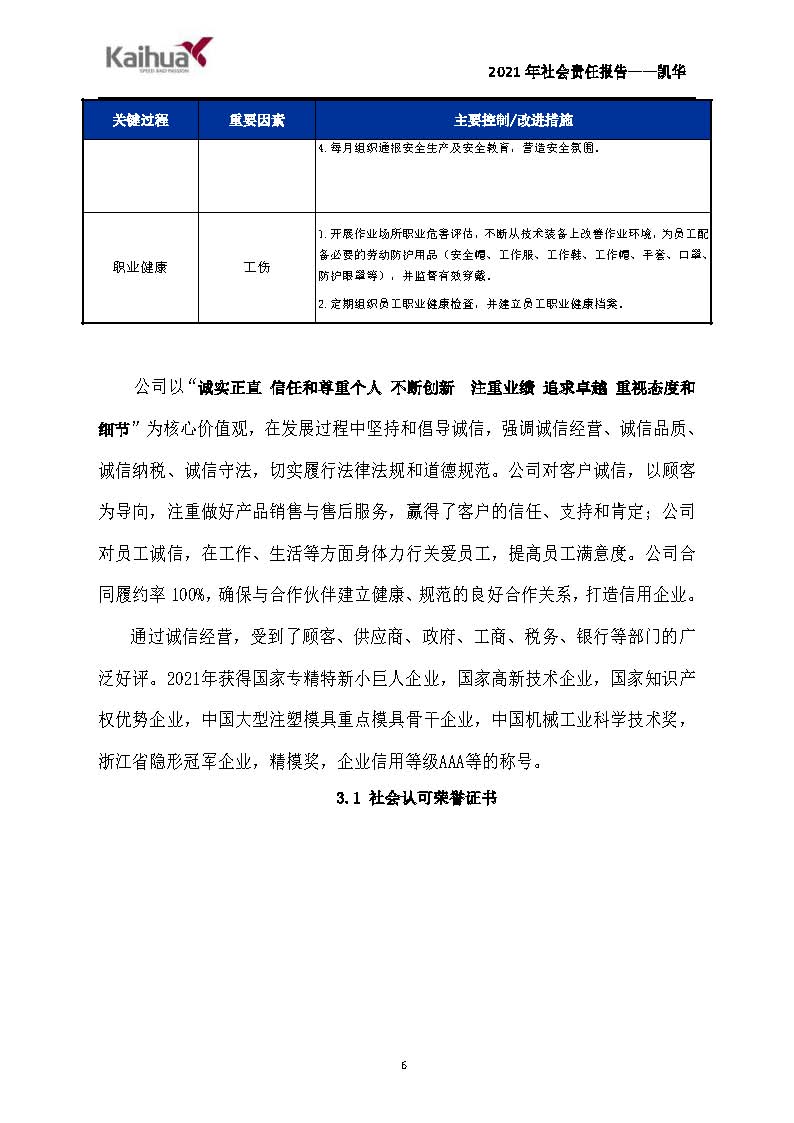 7銆佺ぞ浼氳矗浠绘姤鍛?鍑崕_椤甸潰_06.jpg