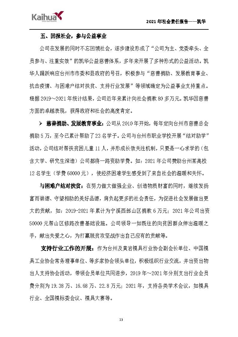 7銆佺ぞ浼氳矗浠绘姤鍛?鍑崕_椤甸潰_13.jpg