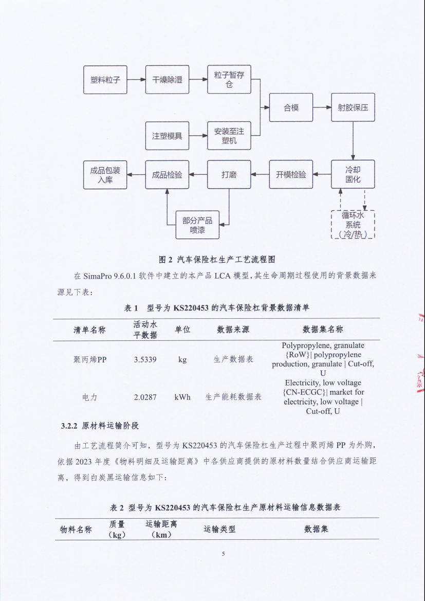 13-4銆佽嚜璇勬姤鍛?闈栧嚡妯″绉戞妧鏈夐檺鍏徃姹借溅淇濋櫓鏉犱骇鍝佺⒊瓒宠抗_椤甸潰_08.jpg 13-4銆佽嚜璇勬姤鍛?闈栧嚡妯″绉戞妧鏈夐檺鍏徃姹借溅淇濋櫓鏉犱骇鍝佺⒊瓒宠抗_椤甸潰_08.jpg
