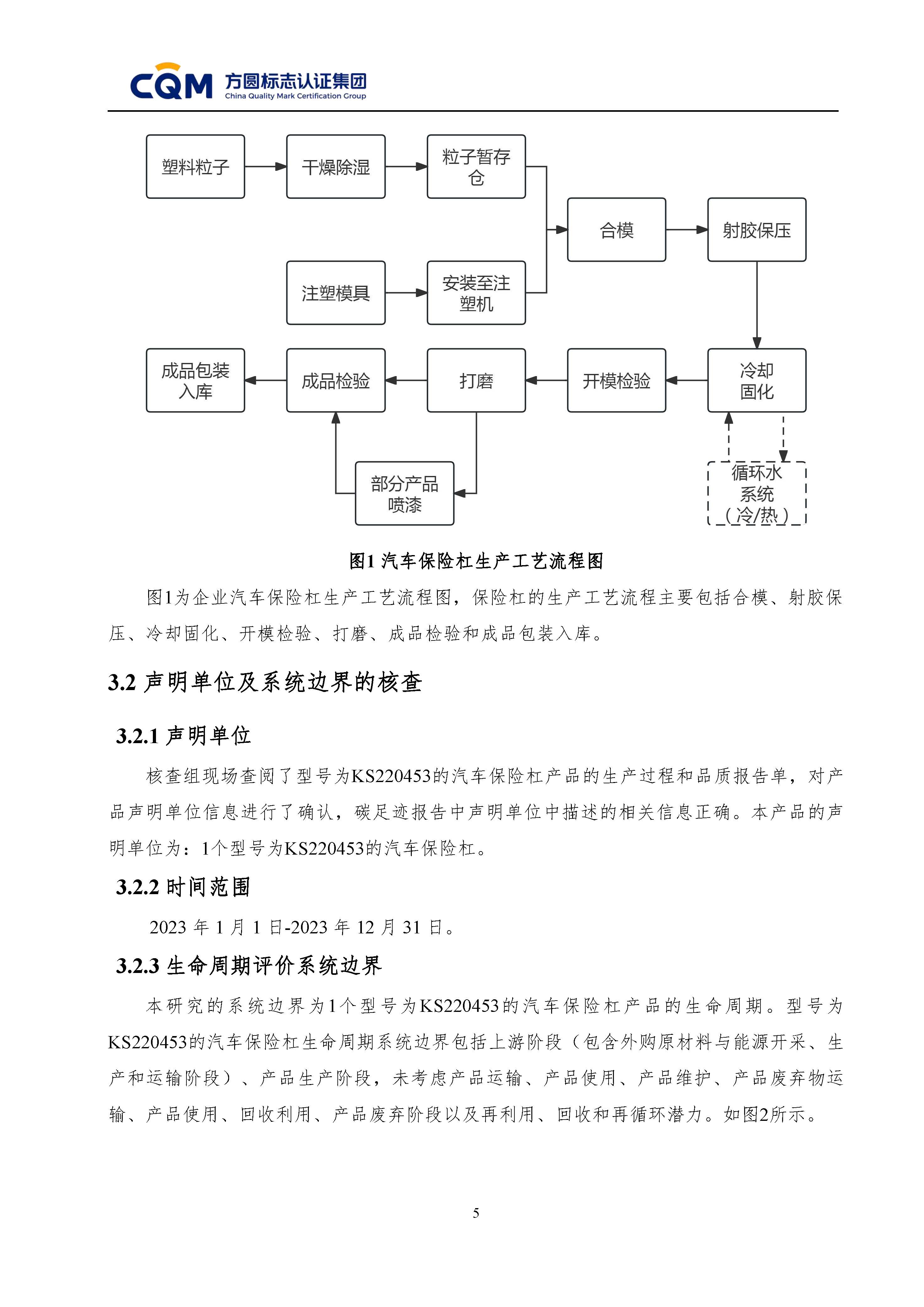 绗笁鏂规牳鏌?闈栧嚡妯″绉戞妧鏈夐檺鍏徃纰宠冻杩规姤鍛奯椤甸潰_08.jpg