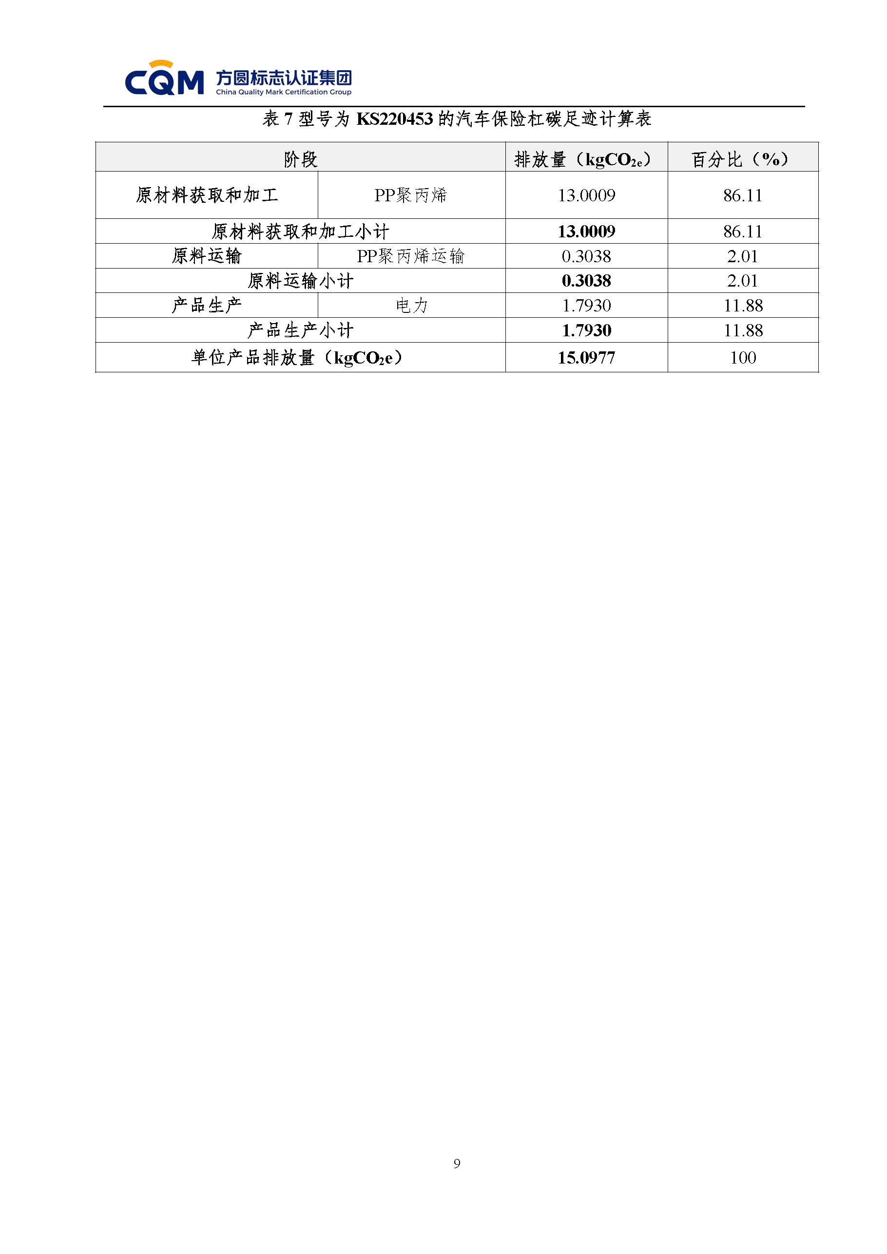绗笁鏂规牳鏌?闈栧嚡妯″绉戞妧鏈夐檺鍏徃纰宠冻杩规姤鍛奯椤甸潰_12.jpg