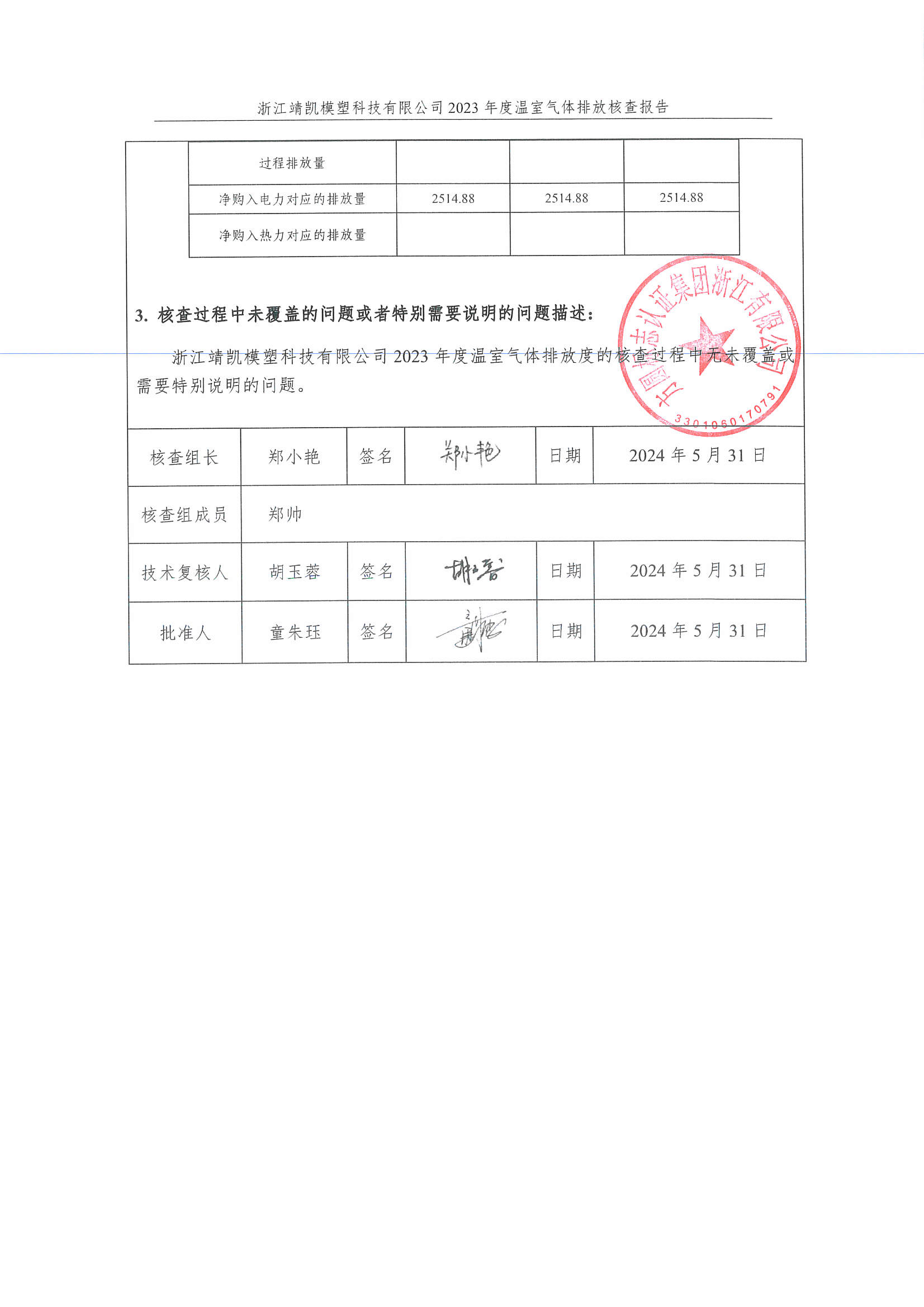 绗笁鏂?娴欐睙闈栧嚡妯″绉戞妧2023骞村害鏍告煡鎶ュ憡_椤甸潰_03.jpg