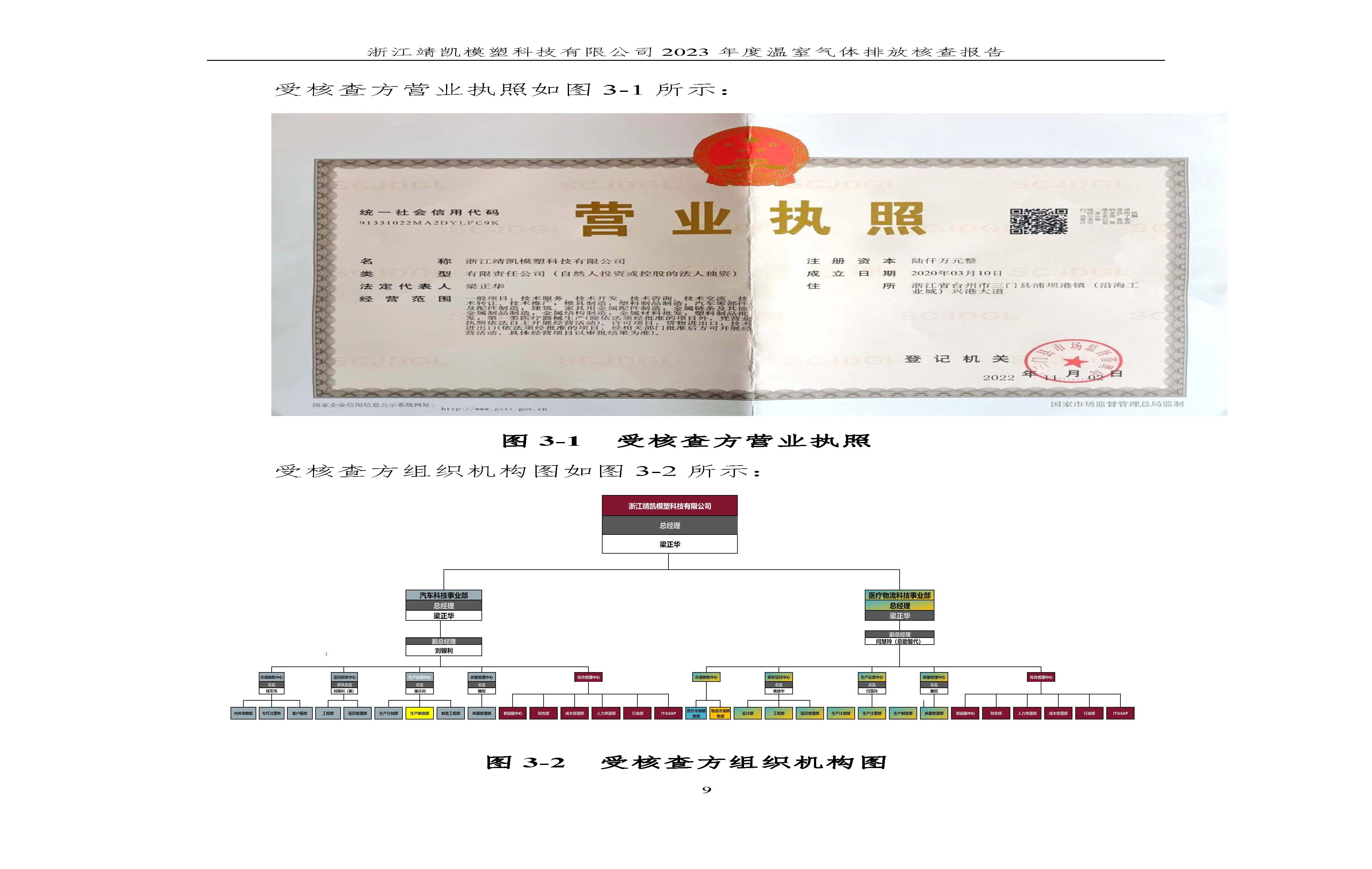绗笁鏂?娴欐睙闈栧嚡妯″绉戞妧2023骞村害鏍告煡鎶ュ憡_椤甸潰_14.jpg