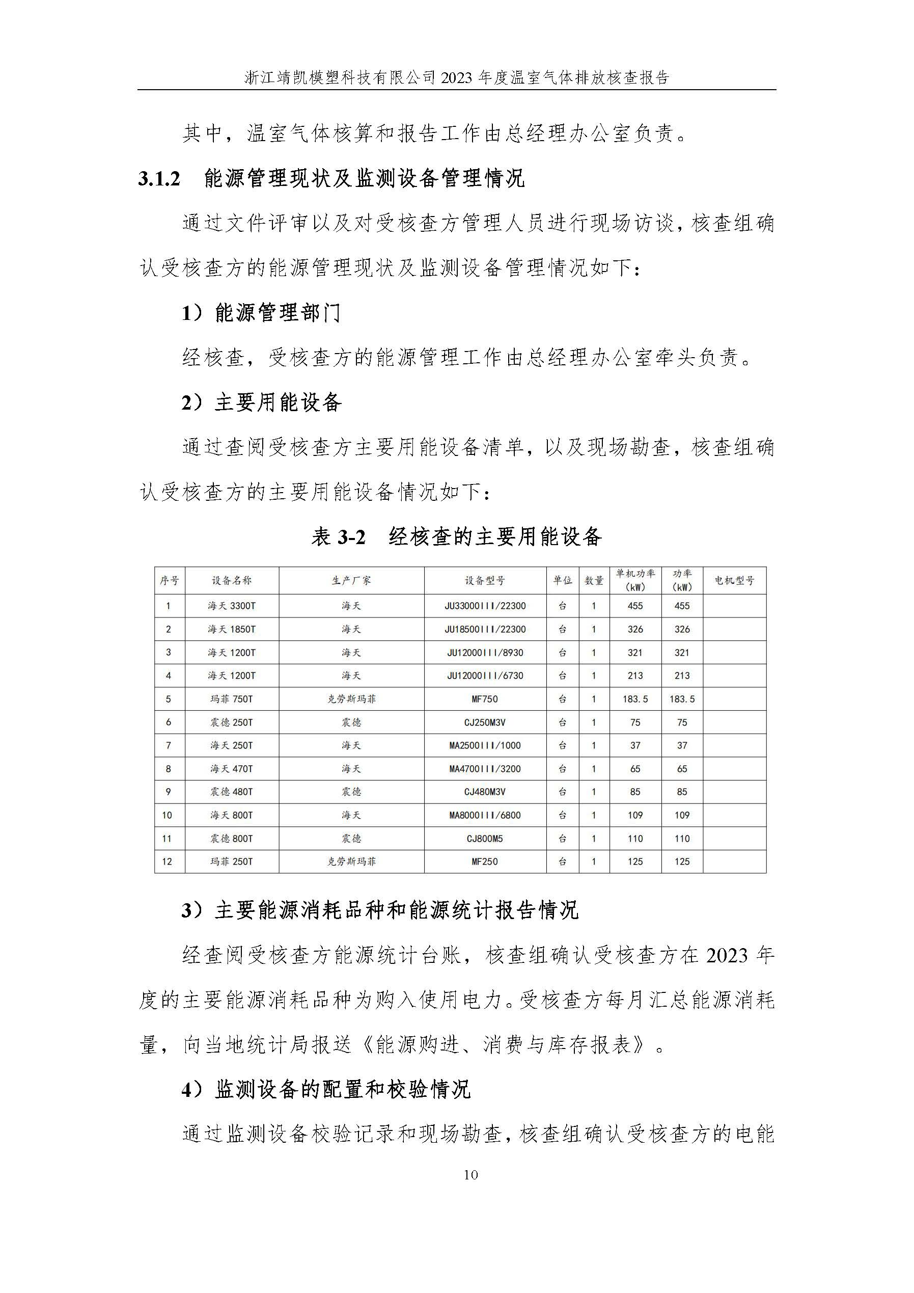 绗笁鏂?娴欐睙闈栧嚡妯″绉戞妧2023骞村害鏍告煡鎶ュ憡_椤甸潰_15.jpg