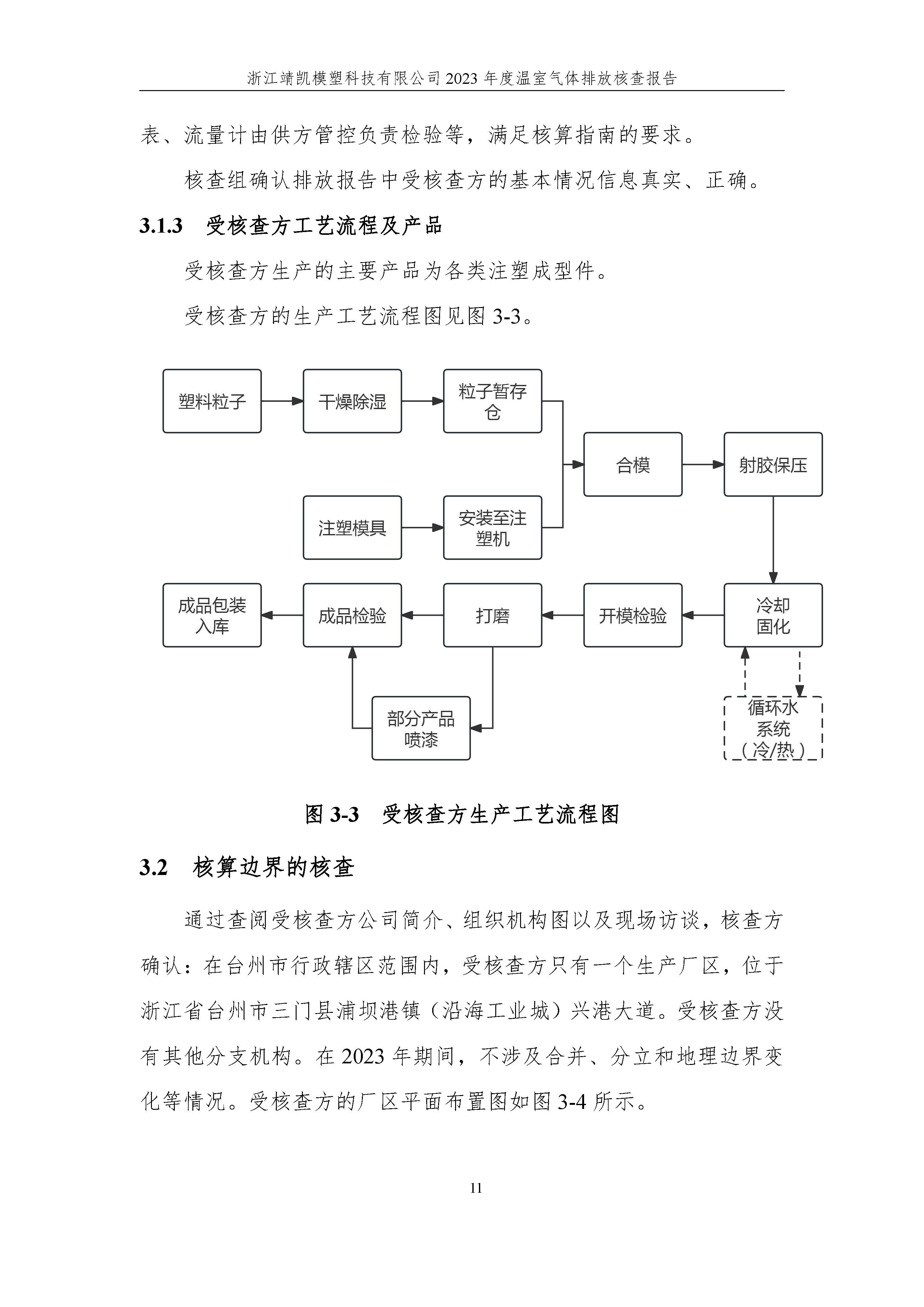 绗笁鏂?娴欐睙闈栧嚡妯″绉戞妧2023骞村害鏍告煡鎶ュ憡_椤甸潰_16.jpg