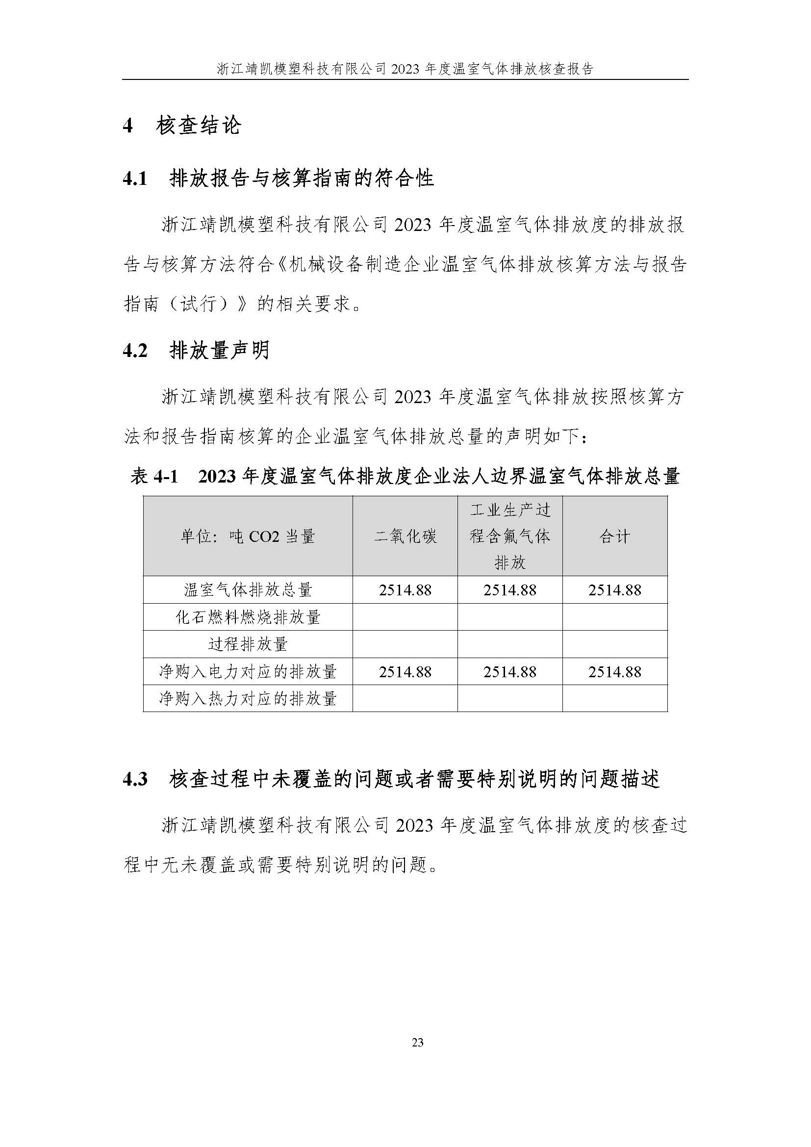 绗笁鏂?娴欐睙闈栧嚡妯″绉戞妧2023骞村害鏍告煡鎶ュ憡_椤甸潰_28.jpg
