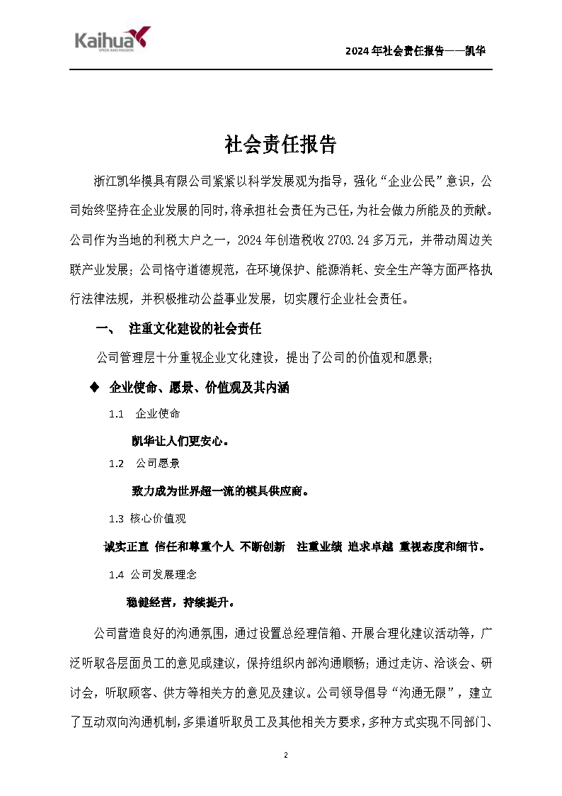 鍑崕2024骞村害绀句細璐ｄ换鎶ュ憡_椤甸潰_02.png