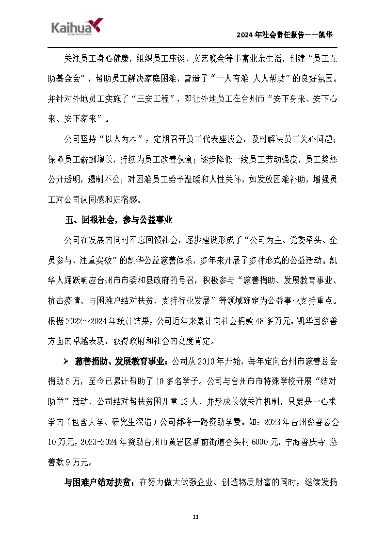 鍑崕2024骞村害绀句細璐ｄ换鎶ュ憡_椤甸潰_11.png