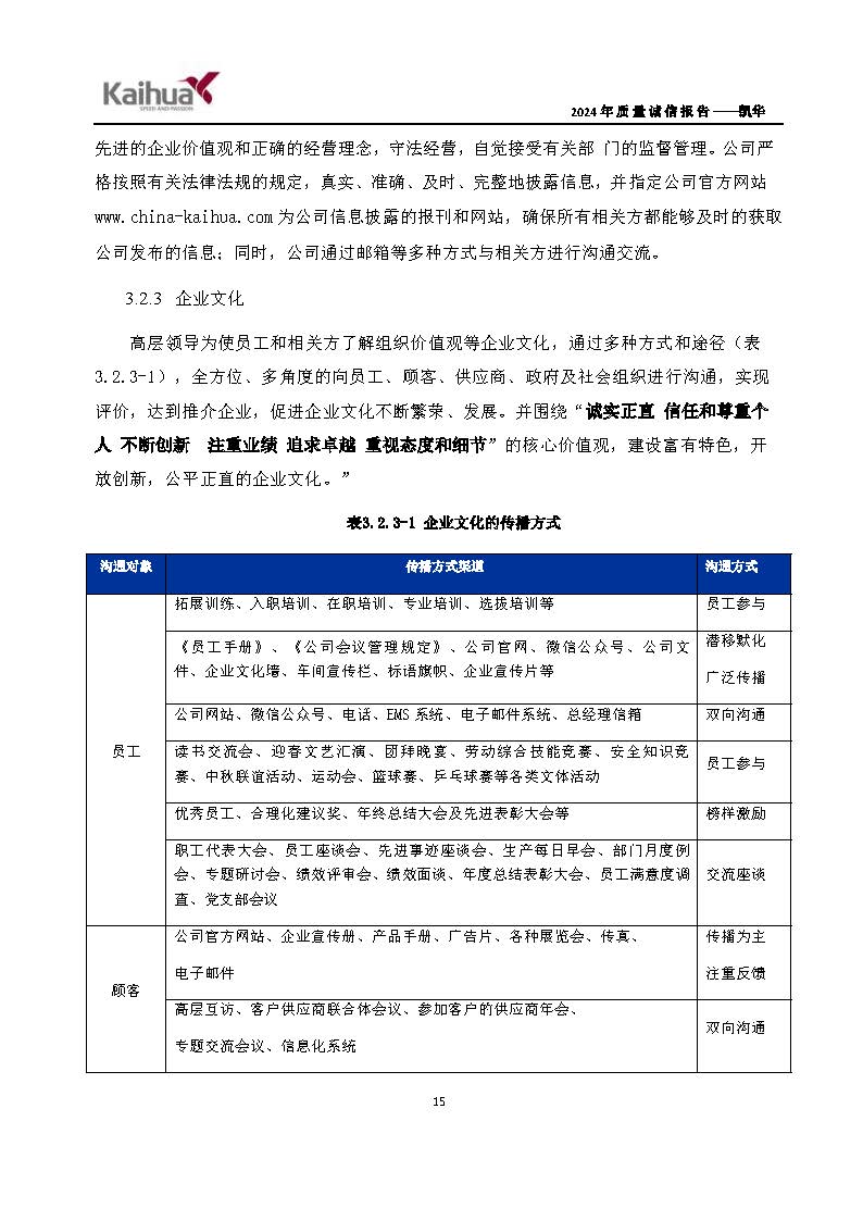 鍑崕2024骞村害璐ㄩ噺璇氫俊鎶ュ憡_椤甸潰_18.jpg