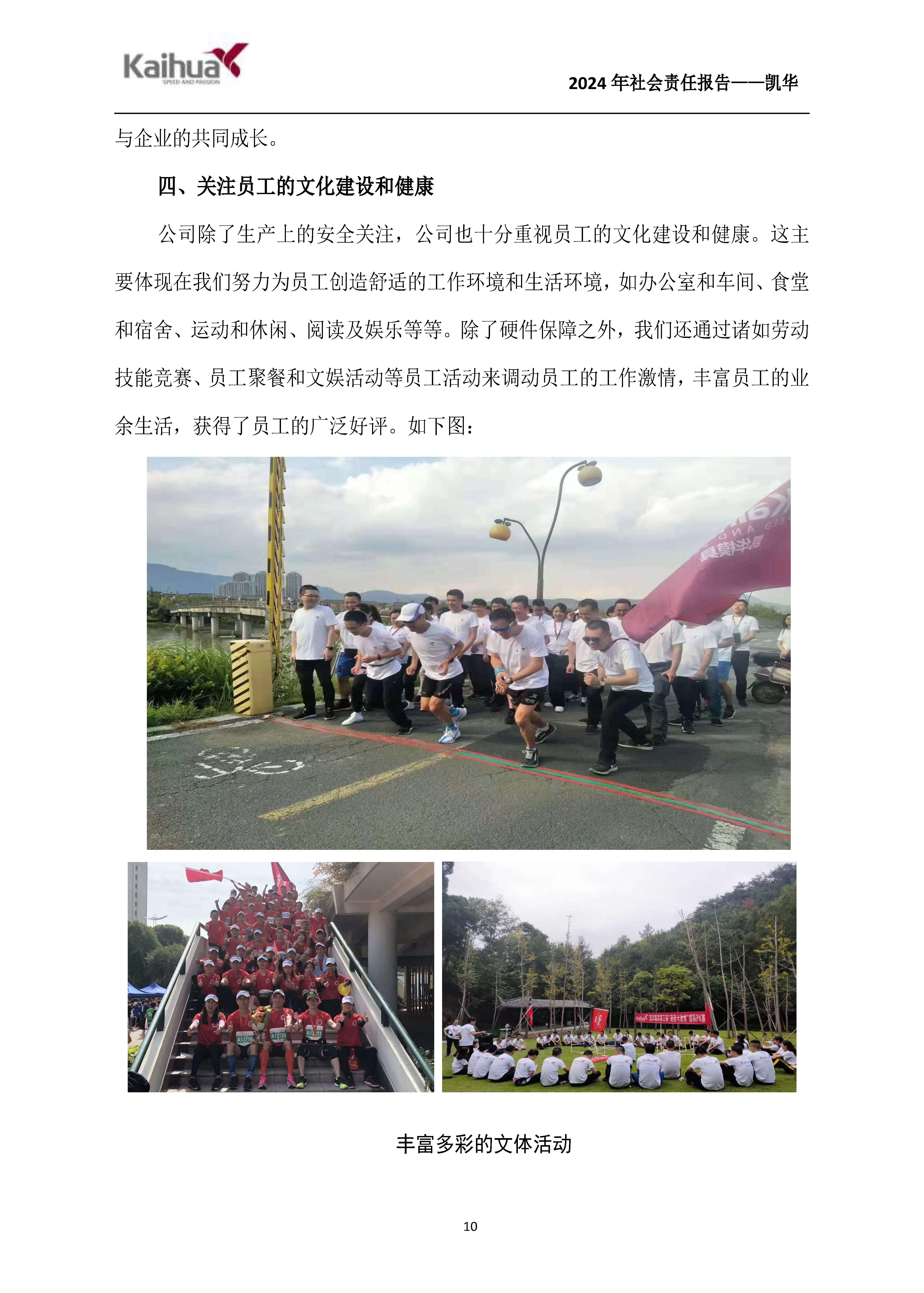 鍑崕2024骞村害绀句細璐ｄ换鎶ュ憡_椤甸潰_10.jpg