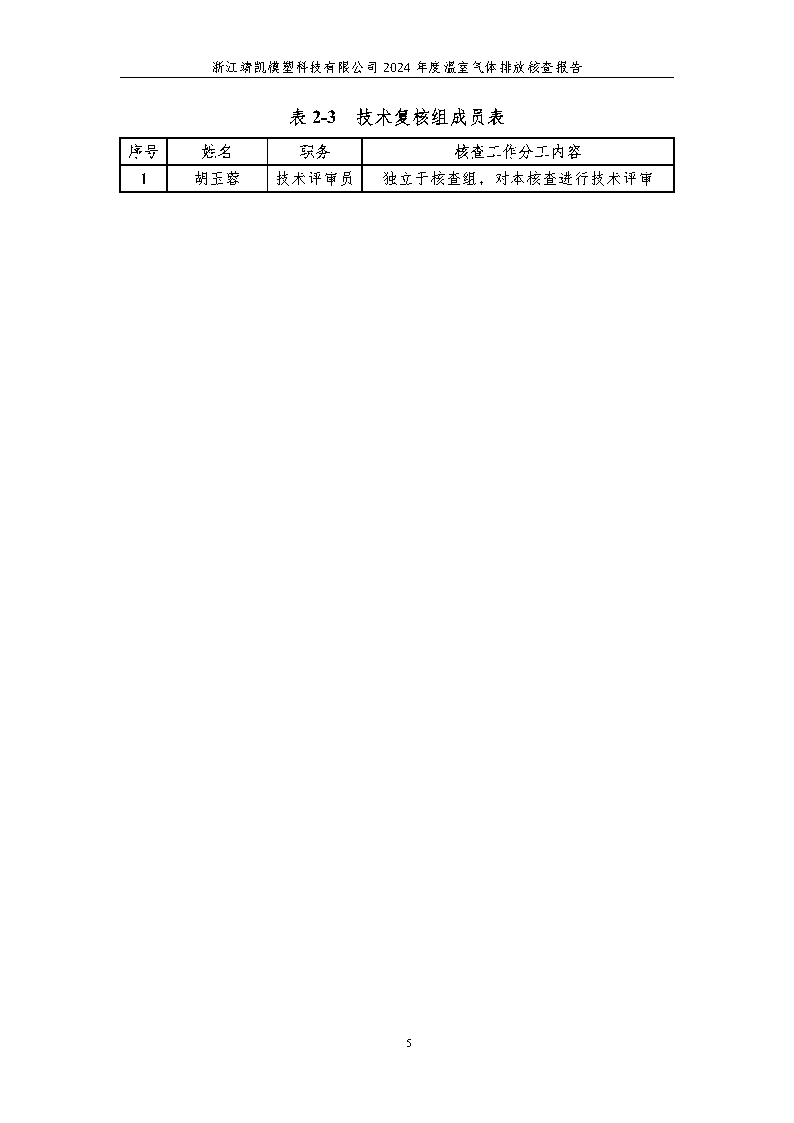 绗笁鏂?娴欐睙闈栧嚡妯″绉戞妧2024骞村害鏍告煡鎶ュ憡_Page9.png