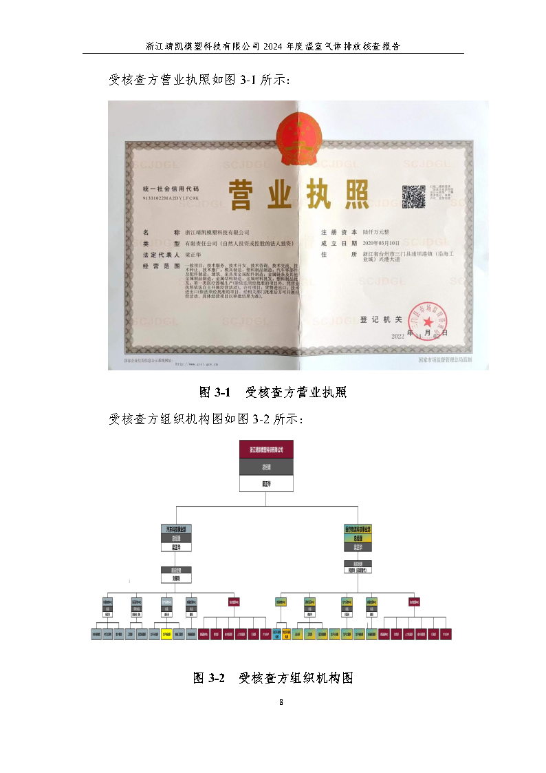 绗笁鏂?娴欐睙闈栧嚡妯″绉戞妧2024骞村害鏍告煡鎶ュ憡_Page12.png