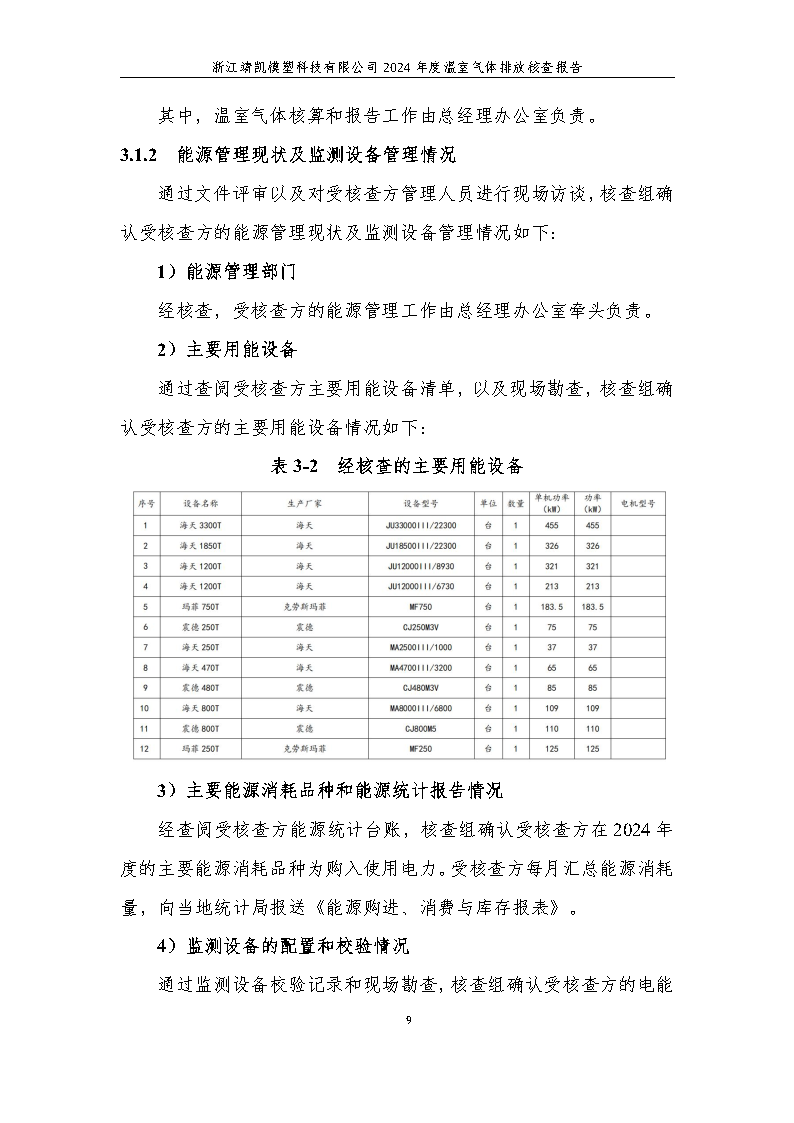 绗笁鏂?娴欐睙闈栧嚡妯″绉戞妧2024骞村害鏍告煡鎶ュ憡_Page13.png
