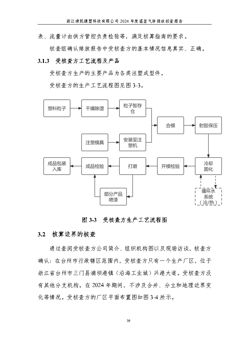 绗笁鏂?娴欐睙闈栧嚡妯″绉戞妧2024骞村害鏍告煡鎶ュ憡_Page14.png