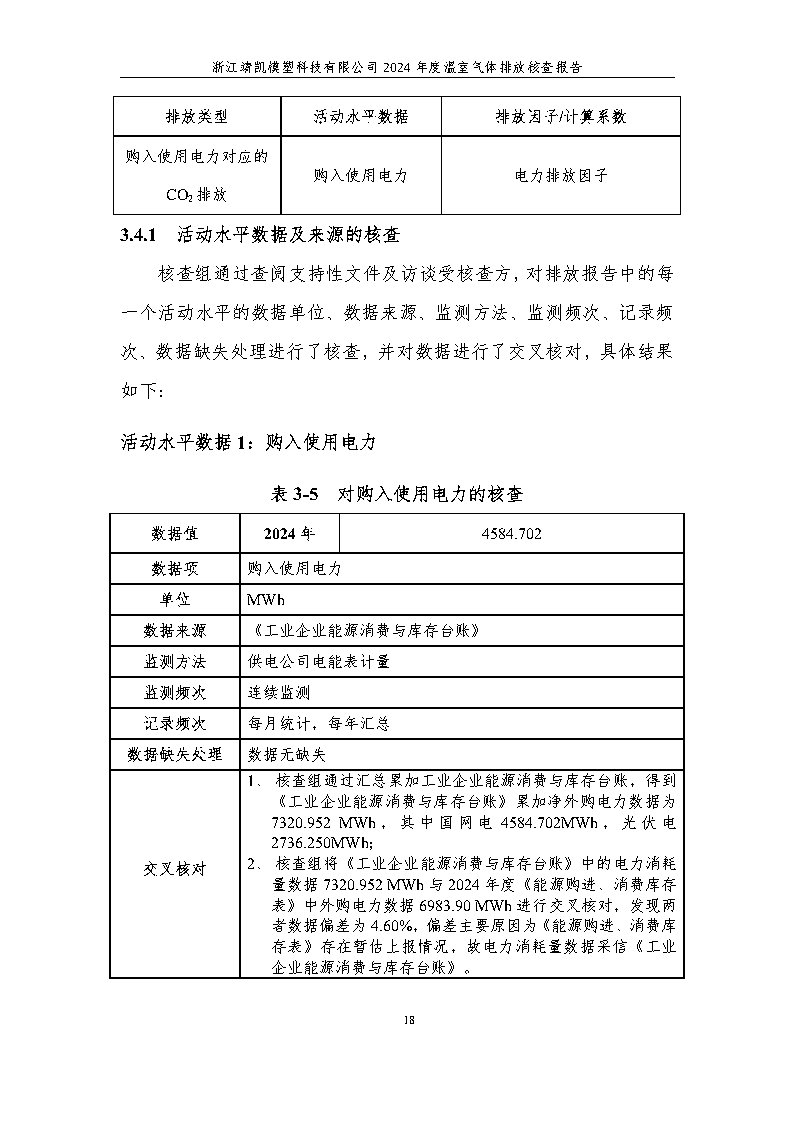 绗笁鏂?娴欐睙闈栧嚡妯″绉戞妧2024骞村害鏍告煡鎶ュ憡_Page22.png