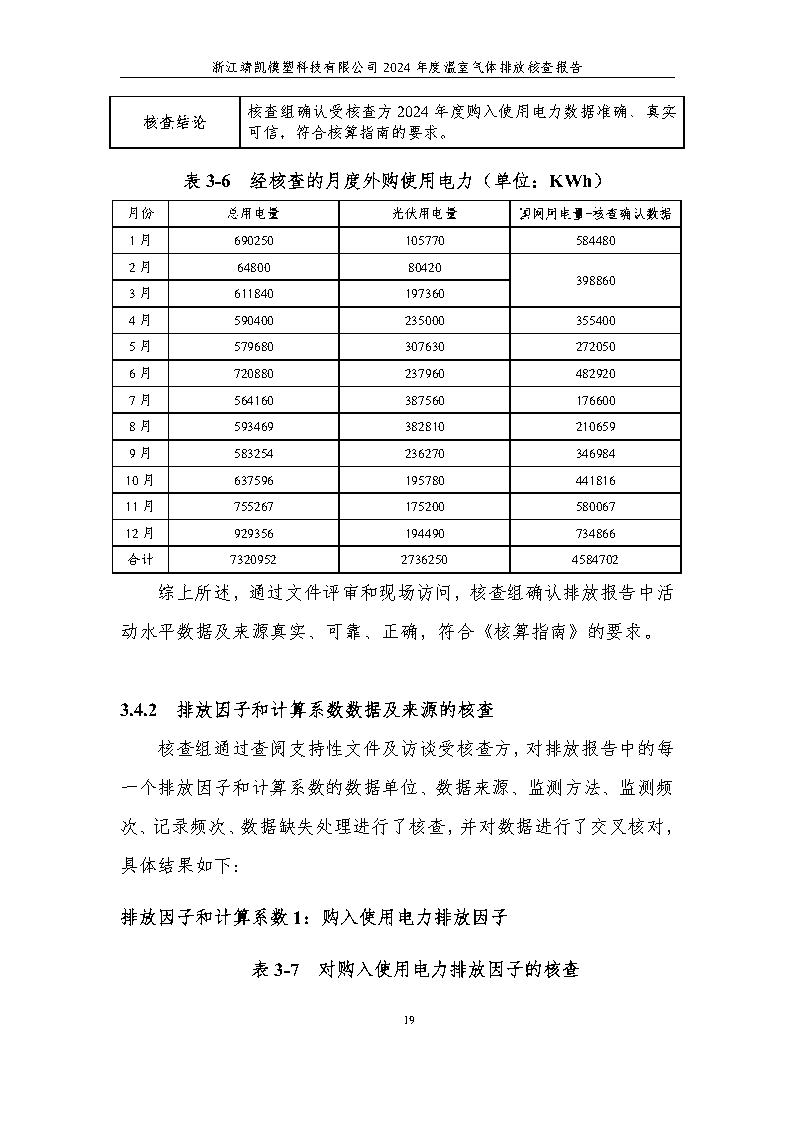 绗笁鏂?娴欐睙闈栧嚡妯″绉戞妧2024骞村害鏍告煡鎶ュ憡_Page23.png