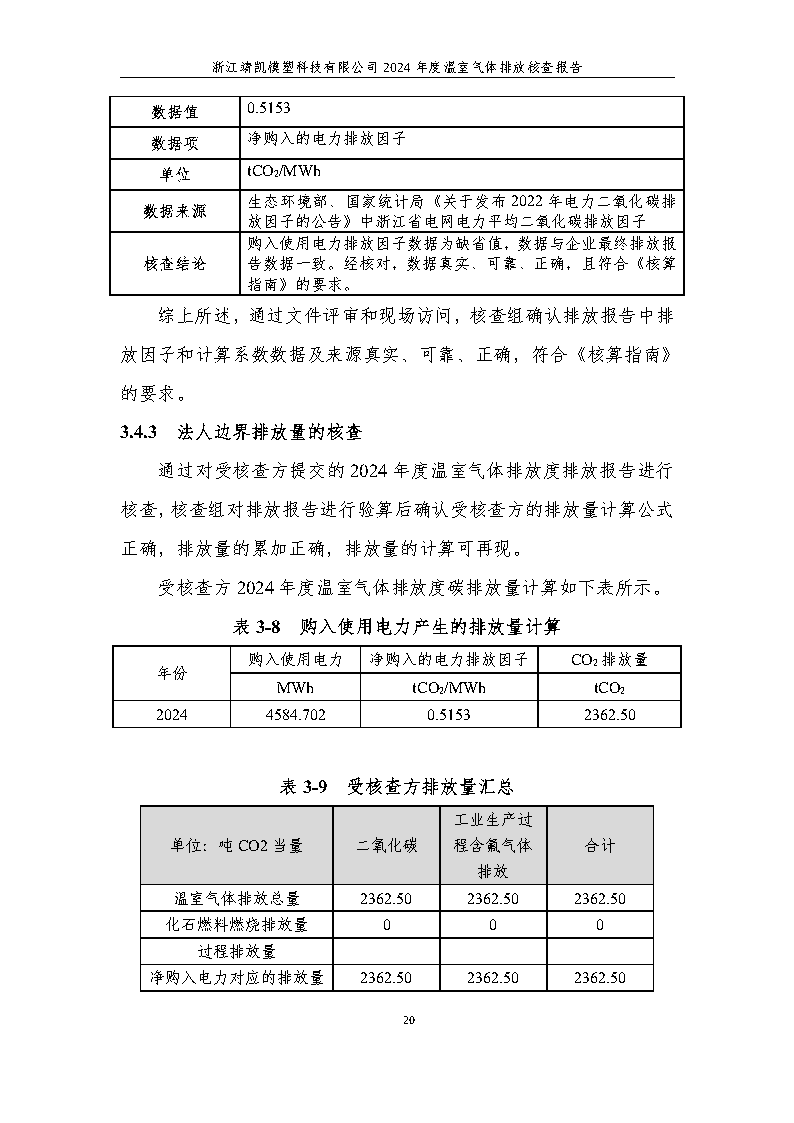 绗笁鏂?娴欐睙闈栧嚡妯″绉戞妧2024骞村害鏍告煡鎶ュ憡_Page24.png