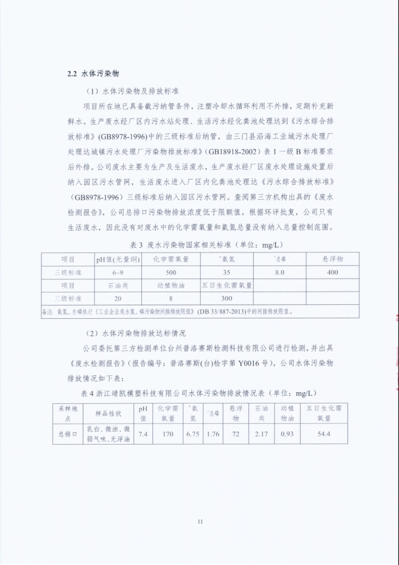 闈栧嚡妯″-2024骞村害鐜淇℃伅鎶湶鎶ュ憡_Page11.png