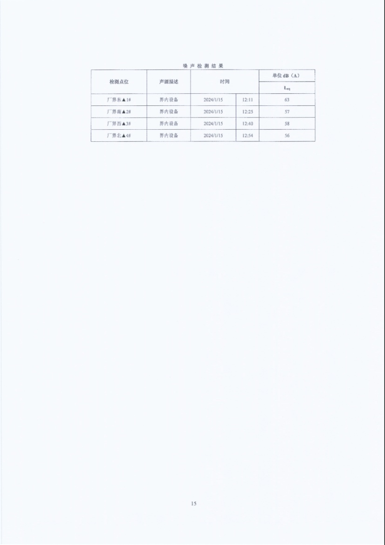 闈栧嚡妯″-2024骞村害鐜淇℃伅鎶湶鎶ュ憡_Page15.png