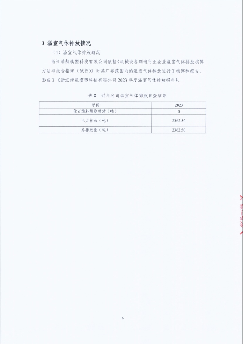 闈栧嚡妯″-2024骞村害鐜淇℃伅鎶湶鎶ュ憡_Page16.png