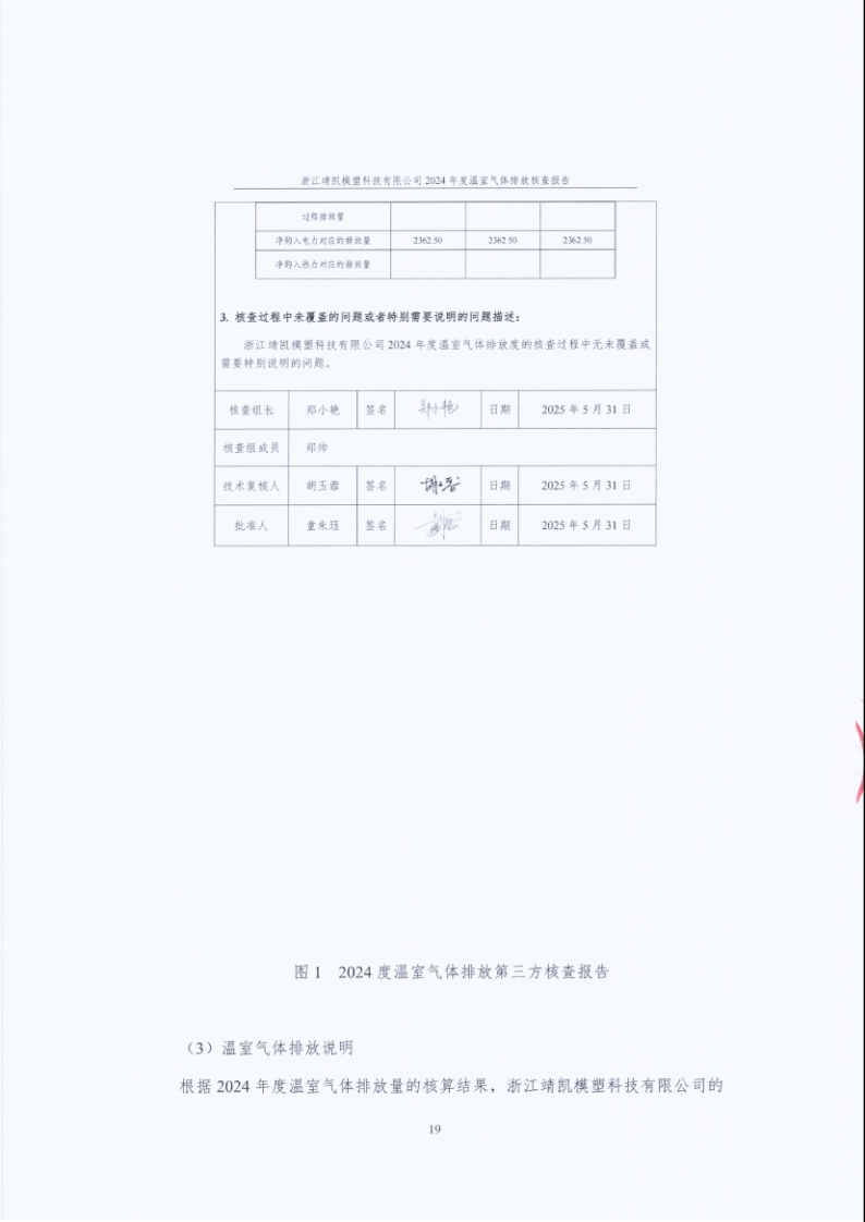 闈栧嚡妯″-2024骞村害鐜淇℃伅鎶湶鎶ュ憡_Page19.png