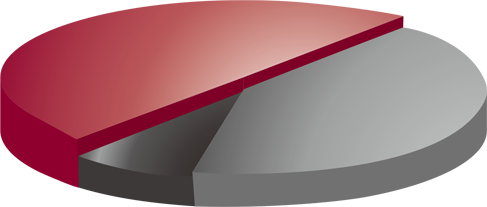 molds-1-30